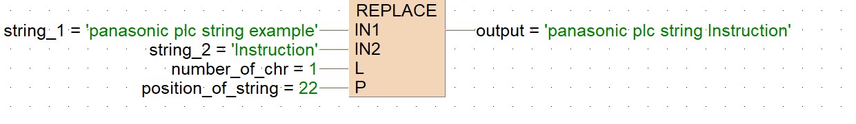 Panasonic REPLACE STRING Instructions